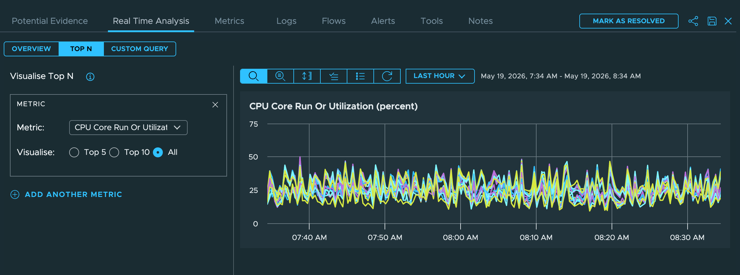 VCF 9.1 — Real-time Data