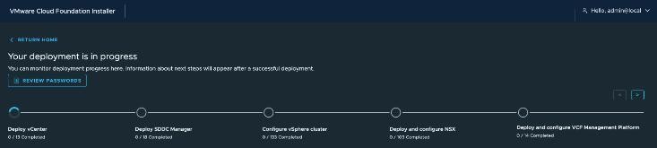 VCF Installer — Your deployment is in progress, with a Review Passwords button and the milestones Deploy vCenter 0 of 13, Deploy SDDC Manager 0 of 18, Configure vSphere cluster 0 of 133, Deploy and configure NSX 0 of 103, and Deploy and configure VCF Management Platform 0 of 14