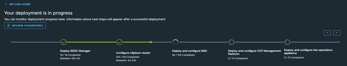 VCF Installer progress later in the run — Deploy SDDC Manager complete at 18 of 18 in 13 minutes 21 seconds, Configure vSphere cluster complete at 133 of 133 in 4 minutes 50 seconds, and Deploy and configure NSX in progress at 56 of 103.