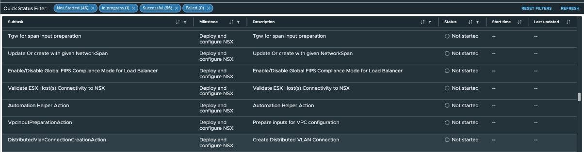 VCF Installer task list during the NSX milestone — subtasks including Tgw for span input preparation, Update Or create with given NetworkSpan, Validate ESX Hosts Connectivity to NSX, and at the bottom VpcInputPreparationAction described as "Prepare inputs for VPC configuration" and DistributedVlanConnectionCreationAction described as "Create Distributed VLAN Connection".