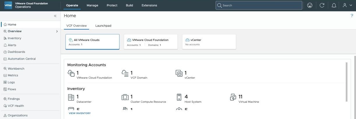 VCF Operations home — monitoring accounts: 1 VMware Cloud Foundation, 1 VCF domain, 1 vCenter. Inventory: 1 datacenter, 1 cluster compute resource, 4 host systems, 11 virtual machines. Findings 1 immediate, 0 critical. Certificates 48 total, 48 active, 0 requiring attention.