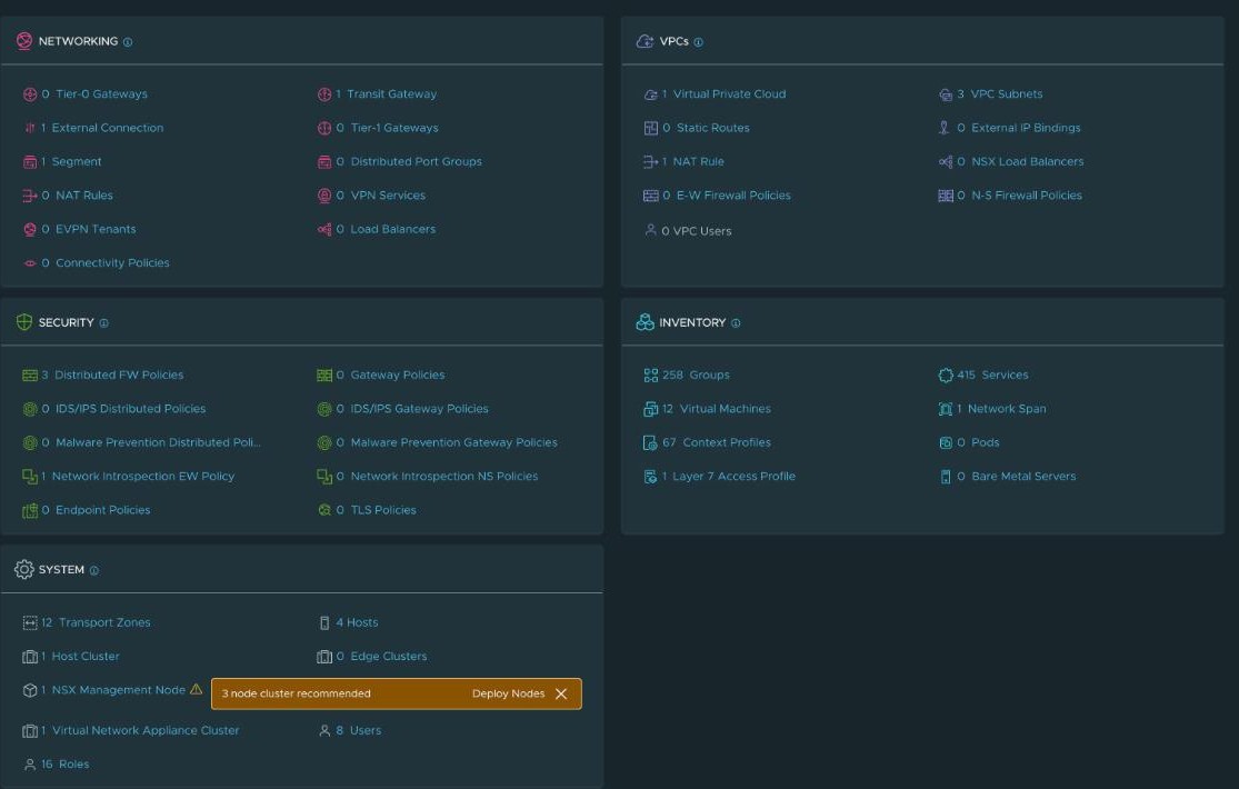NSX Home Overview — Networking panel showing 0 Tier-0 Gateways, 1 Transit Gateway, 1 External Connection, 0 Tier-1 Gateways, 1 Segment, 0 Distributed Port Groups, 0 NAT Rules, 0 Load Balancers. VPCs panel showing 1 Virtual Private Cloud, 3 VPC Subnets, 1 NAT Rule. System panel showing 12 Transport Zones, 4 Hosts, 1 Host Cluster, 0 Edge Clusters, 1 NSX Management Node with a "3 node cluster recommended" warning, and 1 Virtual Network Appliance Cluster.
