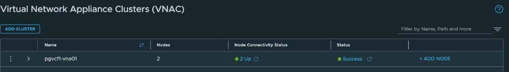 NSX Virtual Network Appliance Clusters — one cluster named pgvcf1-vna01, Nodes 2, Node Connectivity Status 2 Up, Status Success.