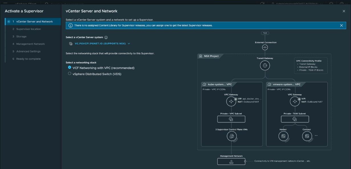 Activate a Supervisor, step 1 — vCenter selected, networking stack VCF Networking with VPC (recommended) chosen over vSphere Distributed Switch, and a diagram showing the NSX project with a transit gateway, a kube-system VPC and a vmware-system VPC each with a VPC gateway doing outbound NAT, private subnets holding the three control plane VMs and services such as Harbor and Contour, and a management network below connected to vCenter.