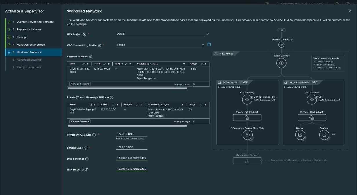 Activate a Supervisor, step 5 — NSX project Default, VPC connectivity profile default, an external IP block table showing Day0 External Ip Block 10.150.0.0/22 with its available ranges and 8.3% usage, a private transit gateway block 172.31.0.0/16 at 0%, private VPC CIDR 172.30.0.0/16, Service CIDR 172.29.0.0/16, and DNS and NTP servers.