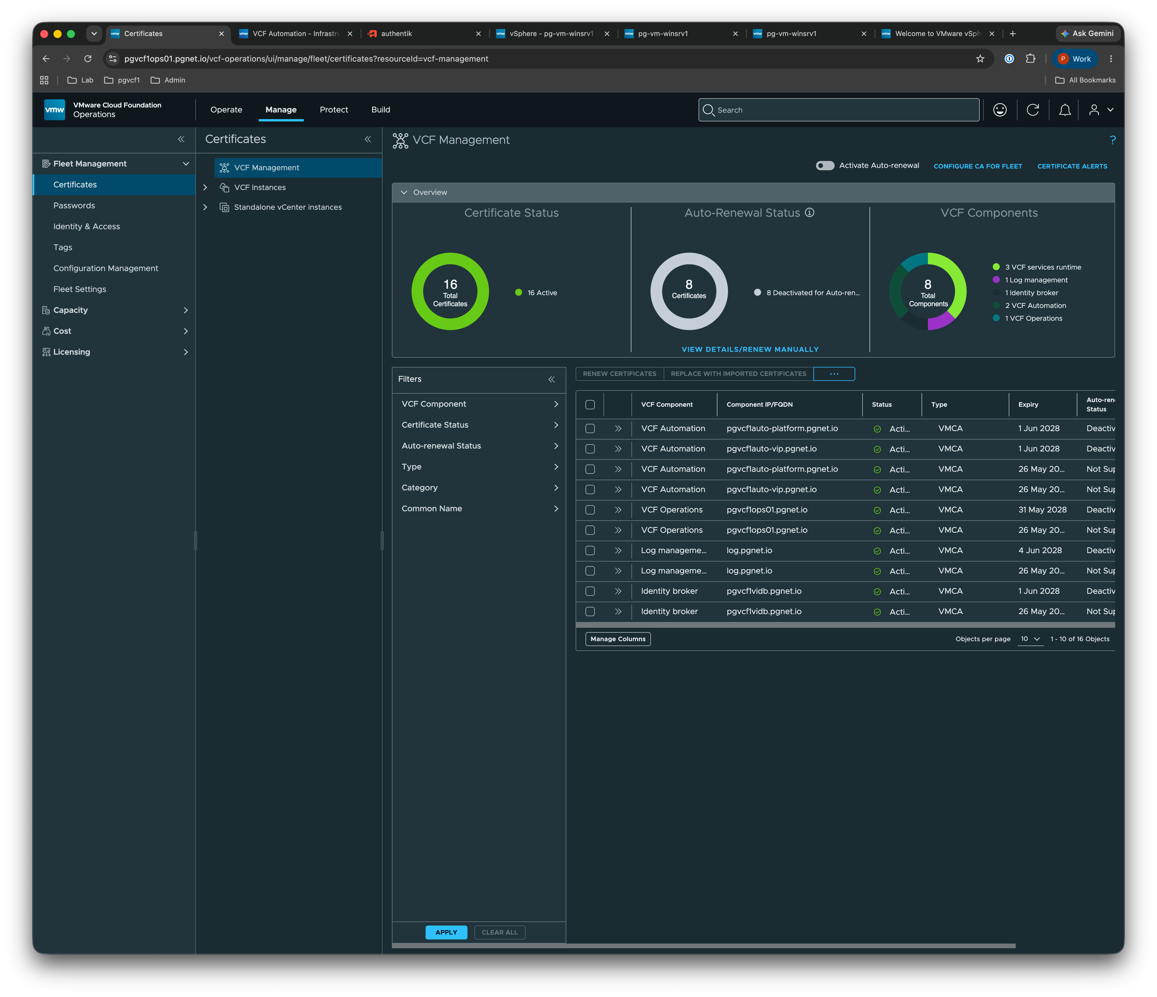 Certificates overview β VCF Management scope